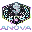 Anova World Token