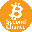 Bitcoin Second Chance