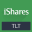 iShares 20+ Year Treasury Bond ETF (Derivatives)