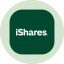 iShares AAA CLO Tokenized ETF (Ondo) (CLOAon)