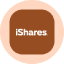 Ishares Msci South Korea ETF (Derivatives) (EWY)