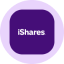 iShares MSCI South Korea Tokenized ETF (Ondo) (EWYon)