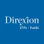Direxion Daily MU Bull 2X ETF (Derivatives) (MUU)