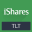 iShares 20+ Year Treasury Bond ETF (Derivatives) (TLT)